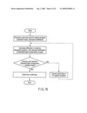 SEMICONDUCTOR DEVICE MANUFACTURING METHOD diagram and image