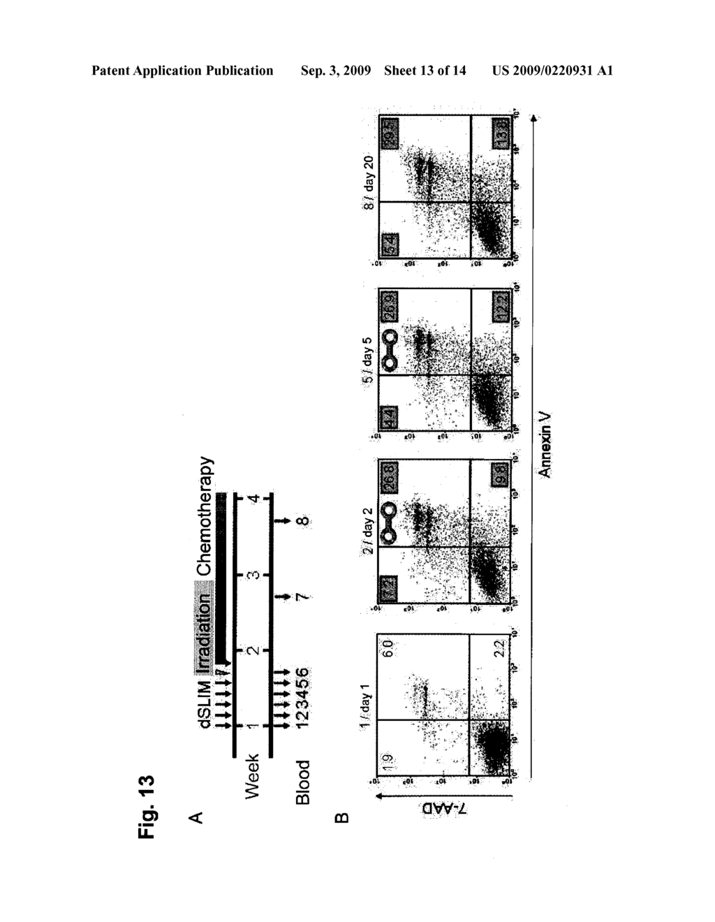 FUNCTIONAL IN VITRO IMMUNOASSAY - diagram, schematic, and image 14