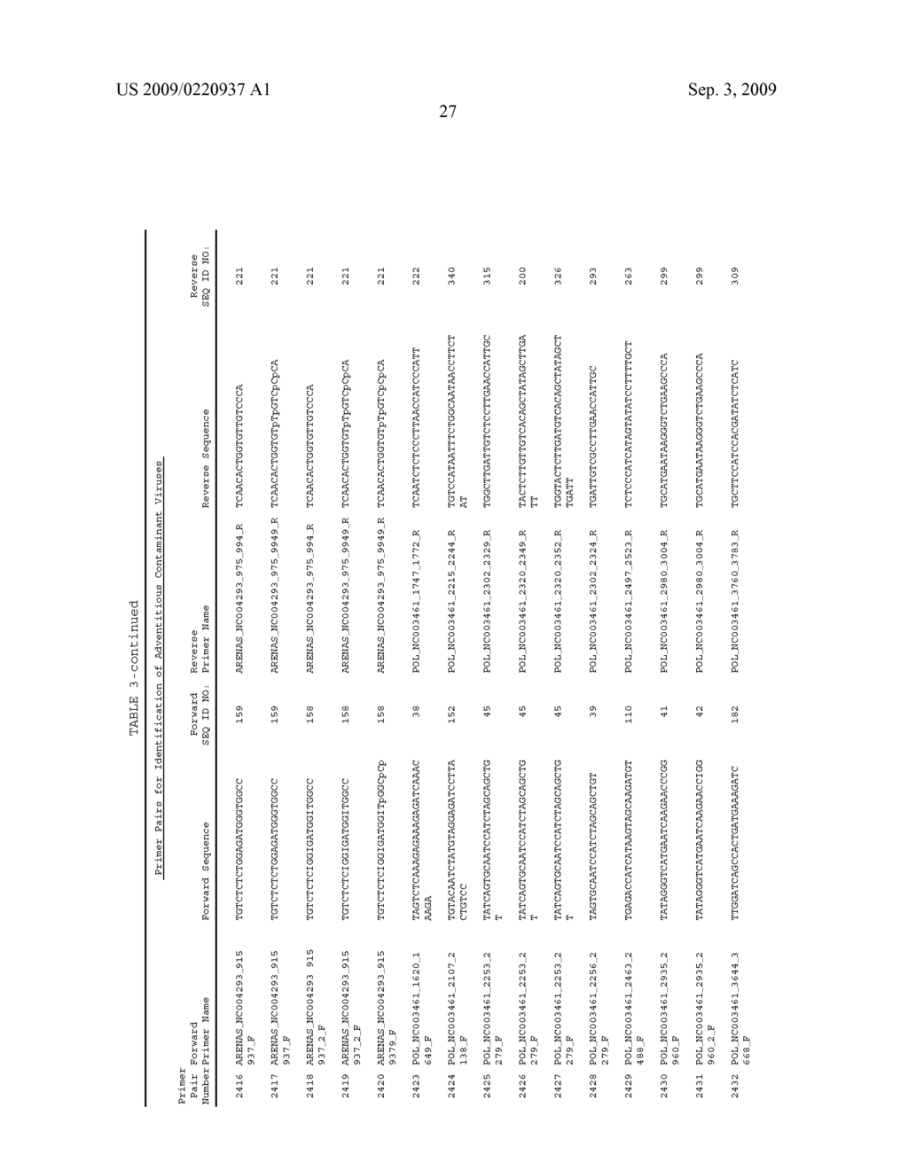 Compositions for Use in Identification of Adventitious Viruses - diagram, schematic, and image 30