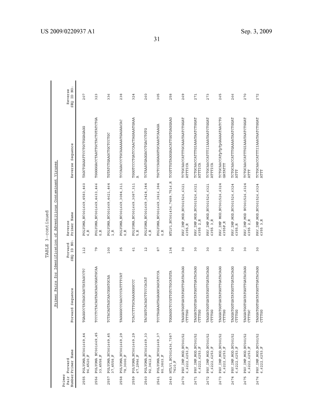 Compositions for Use in Identification of Adventitious Viruses - diagram, schematic, and image 34