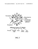 VIRAL NUCLEOPROTEIN DETECTION USING AN ION CHANNEL SWITCH BIOSENSOR diagram and image