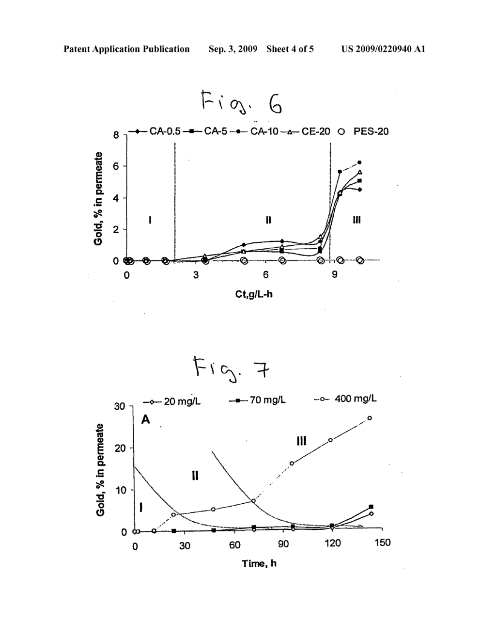 Method for Testing the Integrity of Membranes - diagram, schematic, and image 05