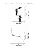 ACTIVATED SPLIT-POLYPEPTIDES AND METHODS FOR THEIR PRODUCTION AND USE diagram and image