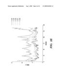 ACTIVATED SPLIT-POLYPEPTIDES AND METHODS FOR THEIR PRODUCTION AND USE diagram and image