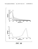 ACTIVATED SPLIT-POLYPEPTIDES AND METHODS FOR THEIR PRODUCTION AND USE diagram and image