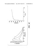 ACTIVATED SPLIT-POLYPEPTIDES AND METHODS FOR THEIR PRODUCTION AND USE diagram and image