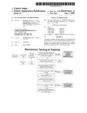 HCV GENOTYPING AND PHENOTYPING diagram and image