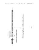 HCV GENOTYPING AND PHENOTYPING diagram and image