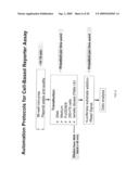 HCV GENOTYPING AND PHENOTYPING diagram and image