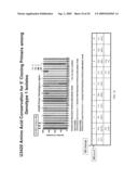 HCV GENOTYPING AND PHENOTYPING diagram and image