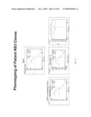 HCV GENOTYPING AND PHENOTYPING diagram and image