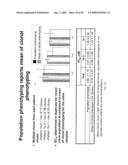 HCV GENOTYPING AND PHENOTYPING diagram and image