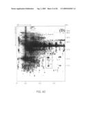 Biomarkers for toxic algae diagram and image