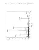 Biomarkers for toxic algae diagram and image