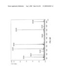 Biomarkers for toxic algae diagram and image