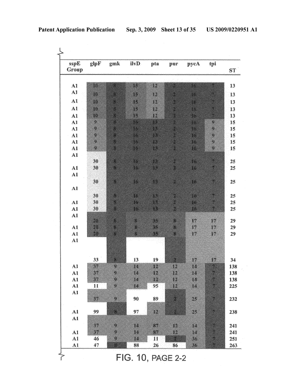 Methods and compositions for classifying bacillus bacteria - diagram, schematic, and image 14