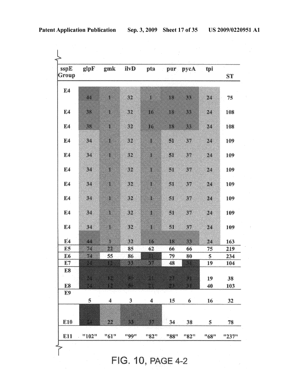 Methods and compositions for classifying bacillus bacteria - diagram, schematic, and image 18