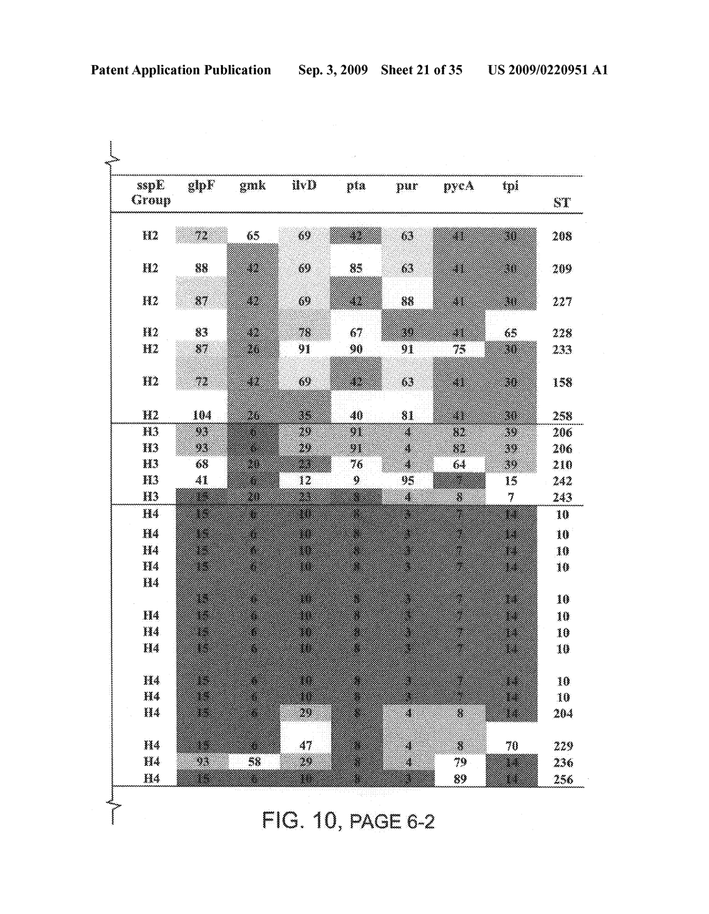 Methods and compositions for classifying bacillus bacteria - diagram, schematic, and image 22