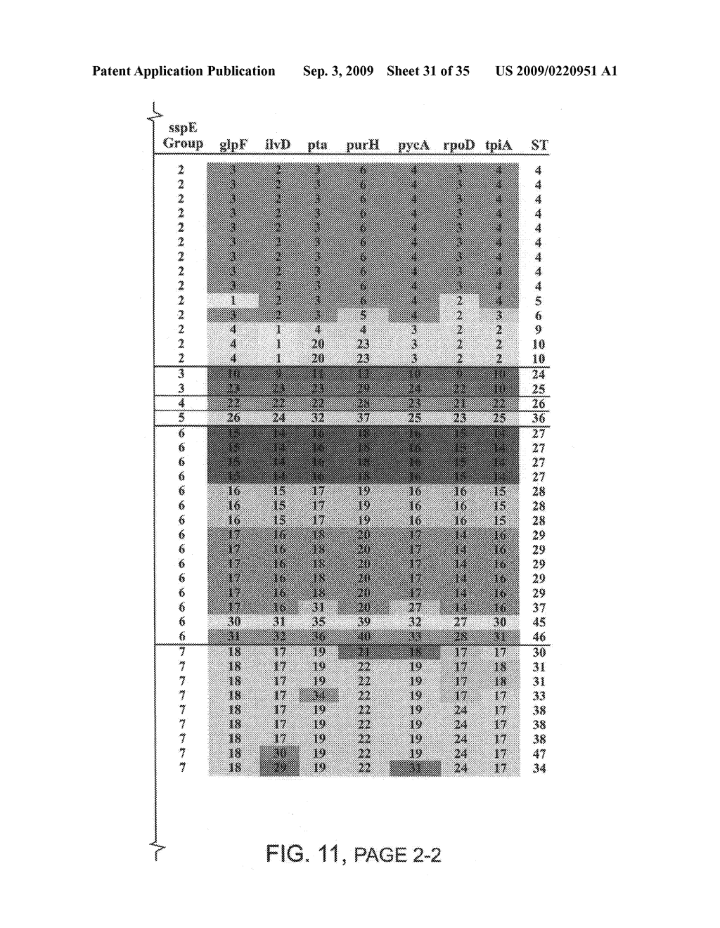 Methods and compositions for classifying bacillus bacteria - diagram, schematic, and image 32