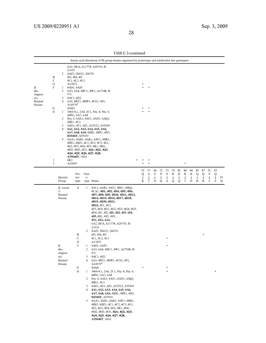 Methods and compositions for classifying bacillus bacteria - diagram, schematic, and image 64