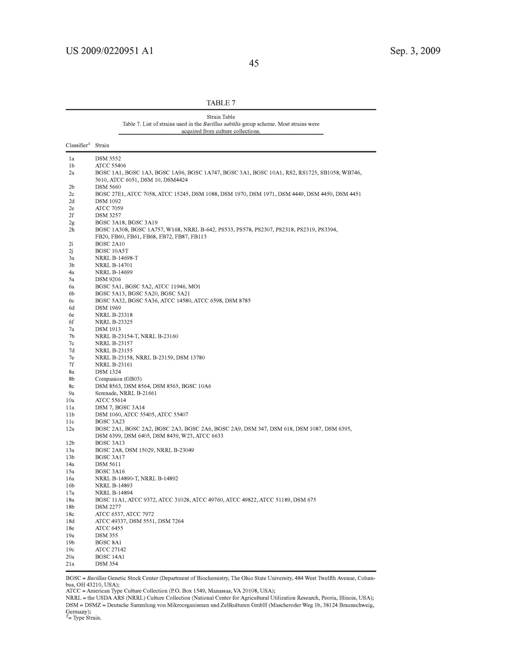 Methods and compositions for classifying bacillus bacteria - diagram, schematic, and image 81