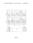 IDENTIFICATION OF ANCESTRAL HAPLOTYPES AND USES THEREOF diagram and image