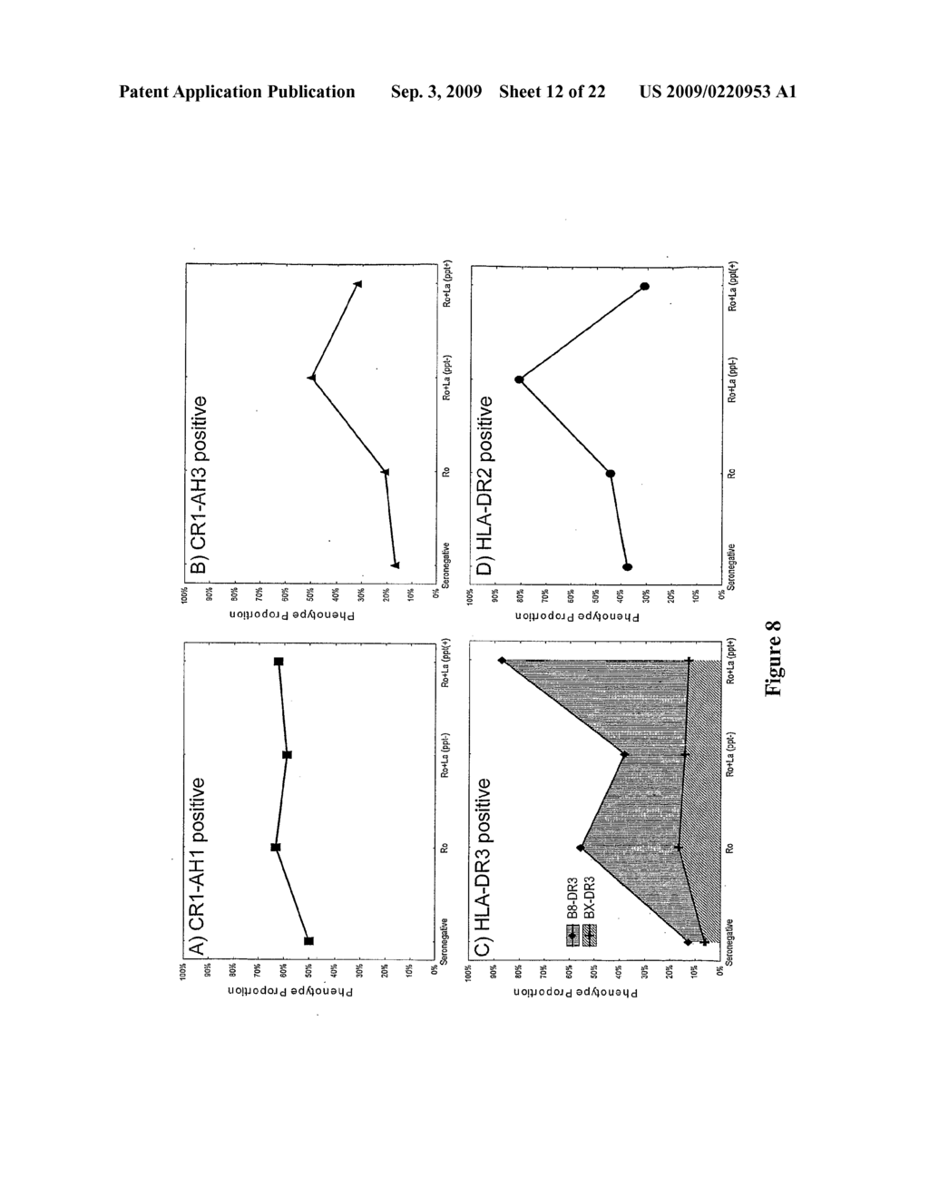 IDENTIFICATION OF ANCESTRAL HAPLOTYPES AND USES THEREOF - diagram, schematic, and image 13