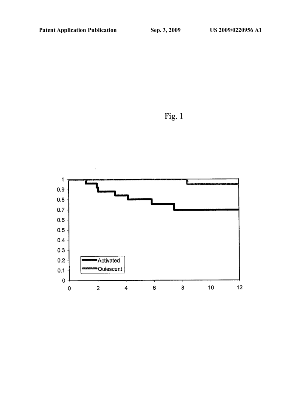 Prediction of Local Recurrence of Breast Cancer - diagram, schematic, and image 02