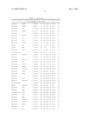 Prediction of Local Recurrence of Breast Cancer diagram and image