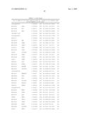 Prediction of Local Recurrence of Breast Cancer diagram and image