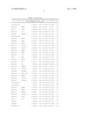 Prediction of Local Recurrence of Breast Cancer diagram and image