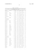 Prediction of Local Recurrence of Breast Cancer diagram and image