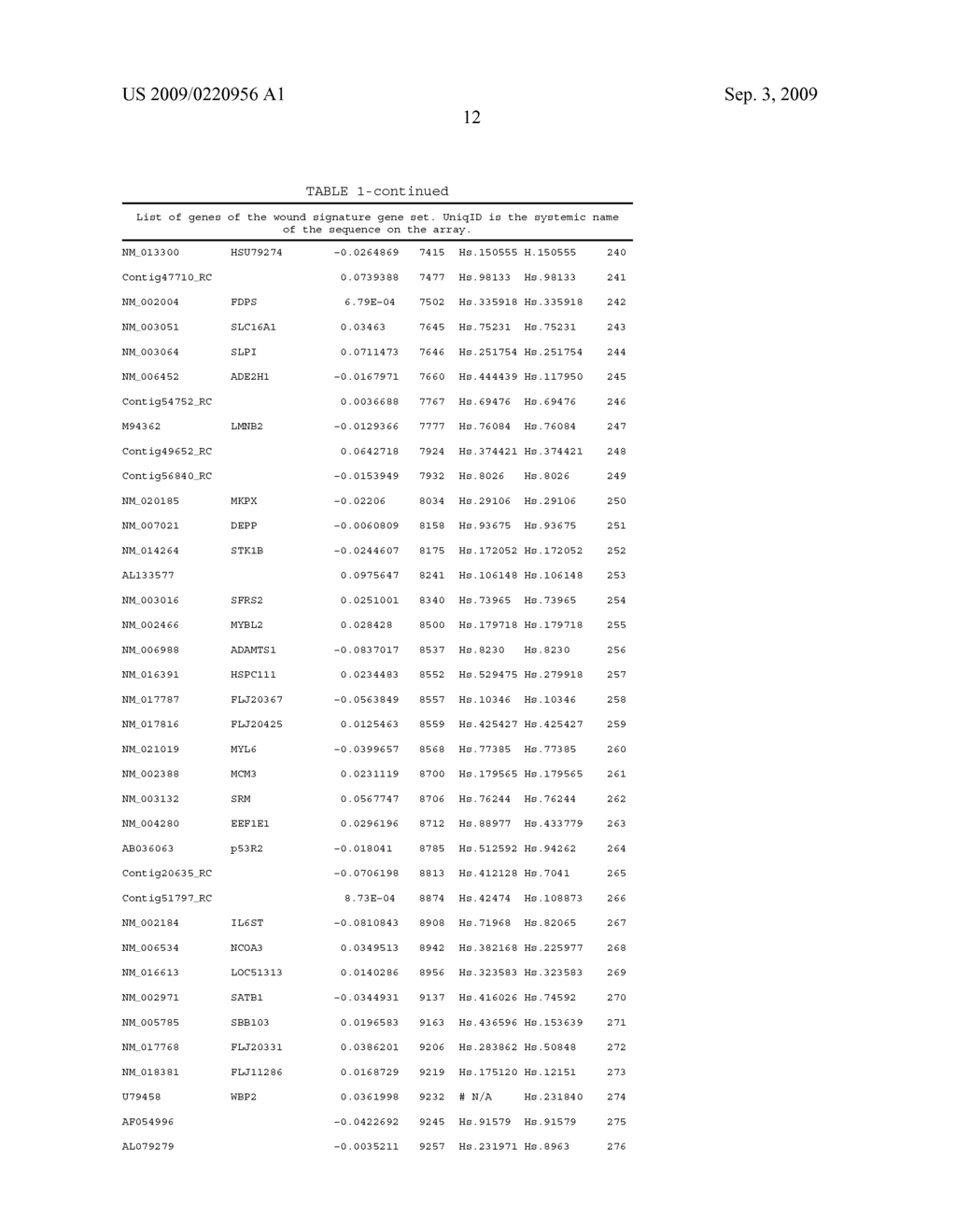 Prediction of Local Recurrence of Breast Cancer - diagram, schematic, and image 14