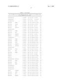 Prediction of Local Recurrence of Breast Cancer diagram and image