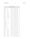 Prediction of Local Recurrence of Breast Cancer diagram and image