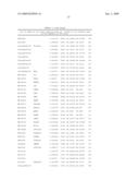 Prediction of Local Recurrence of Breast Cancer diagram and image