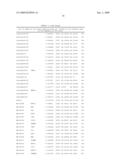 Prediction of Local Recurrence of Breast Cancer diagram and image