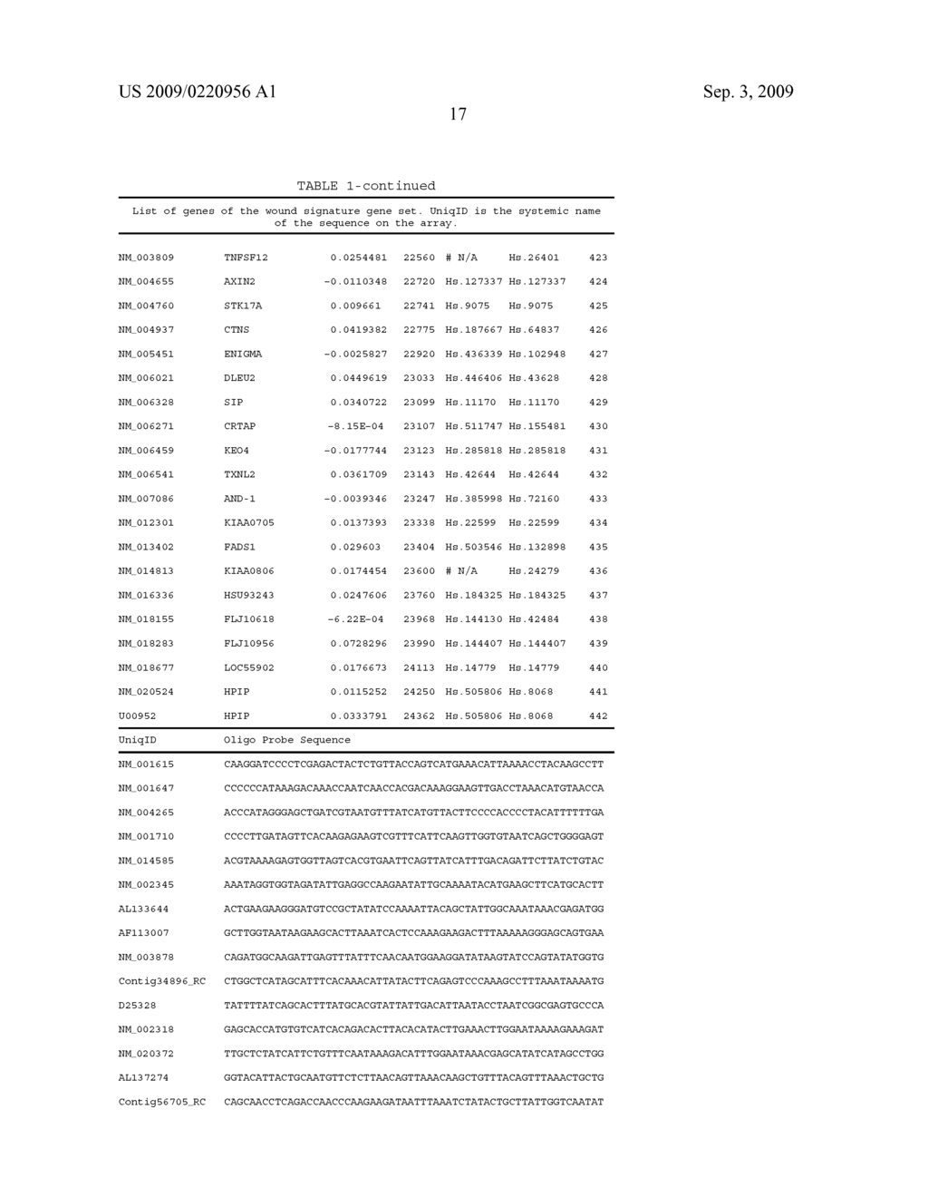 Prediction of Local Recurrence of Breast Cancer - diagram, schematic, and image 19