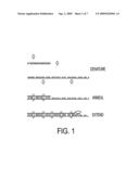 Fluorescent Primer System For Detection Of Nucleic Acids (Q Priming) diagram and image