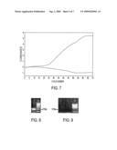 Fluorescent Primer System For Detection Of Nucleic Acids (Q Priming) diagram and image