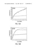 Fluorescent Primer System For Detection Of Nucleic Acids (Q Priming) diagram and image