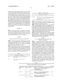 Fluorescent Primer System For Detection Of Nucleic Acids (Q Priming) diagram and image