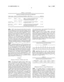 Fluorescent Primer System For Detection Of Nucleic Acids (Q Priming) diagram and image