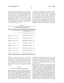 Fluorescent Primer System For Detection Of Nucleic Acids (Q Priming) diagram and image