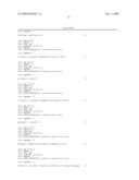 Fluorescent Primer System For Detection Of Nucleic Acids (Q Priming) diagram and image