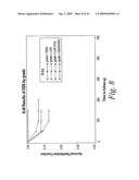 METHODS FOR PROGNOSING THE RECURRENCE OF GASTROINTESTINAL AND OTHER CANCERS USING THE SHC PROTEINS diagram and image