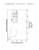 METHODS FOR PROGNOSING THE RECURRENCE OF GASTROINTESTINAL AND OTHER CANCERS USING THE SHC PROTEINS diagram and image