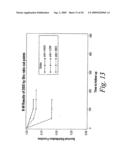 METHODS FOR PROGNOSING THE RECURRENCE OF GASTROINTESTINAL AND OTHER CANCERS USING THE SHC PROTEINS diagram and image