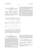 METHODS FOR PROGNOSING THE RECURRENCE OF GASTROINTESTINAL AND OTHER CANCERS USING THE SHC PROTEINS diagram and image