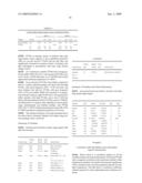 METHODS FOR PROGNOSING THE RECURRENCE OF GASTROINTESTINAL AND OTHER CANCERS USING THE SHC PROTEINS diagram and image